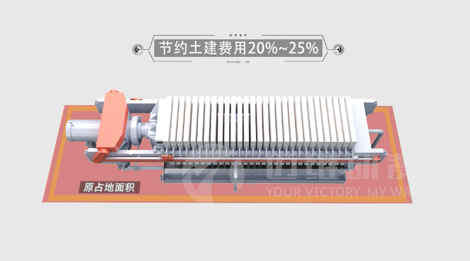 三維動畫能為企業的產品營銷帶來哪些作用？(圖5)