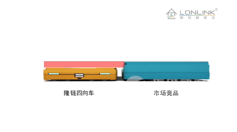 四向車庫產(chǎn)品演示三維動(dòng)畫