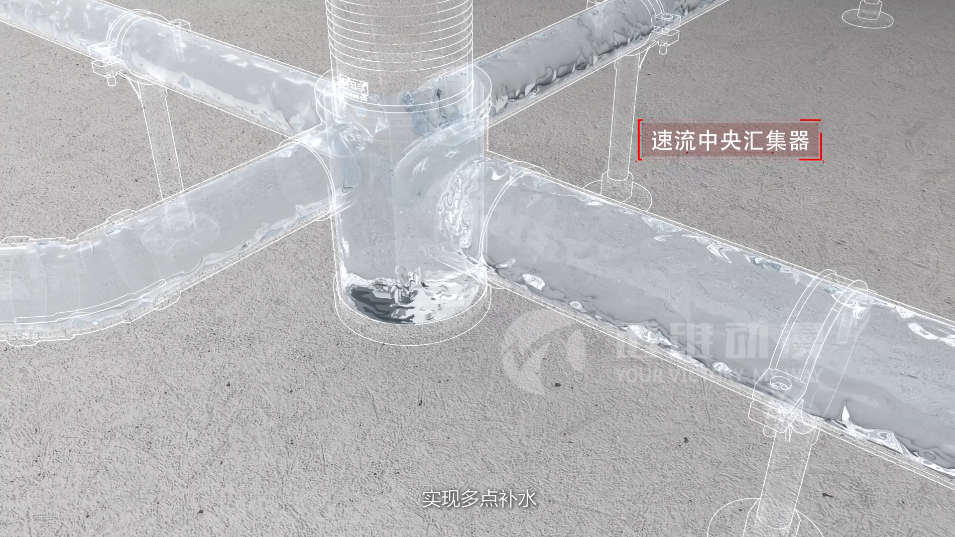 工業三維動畫