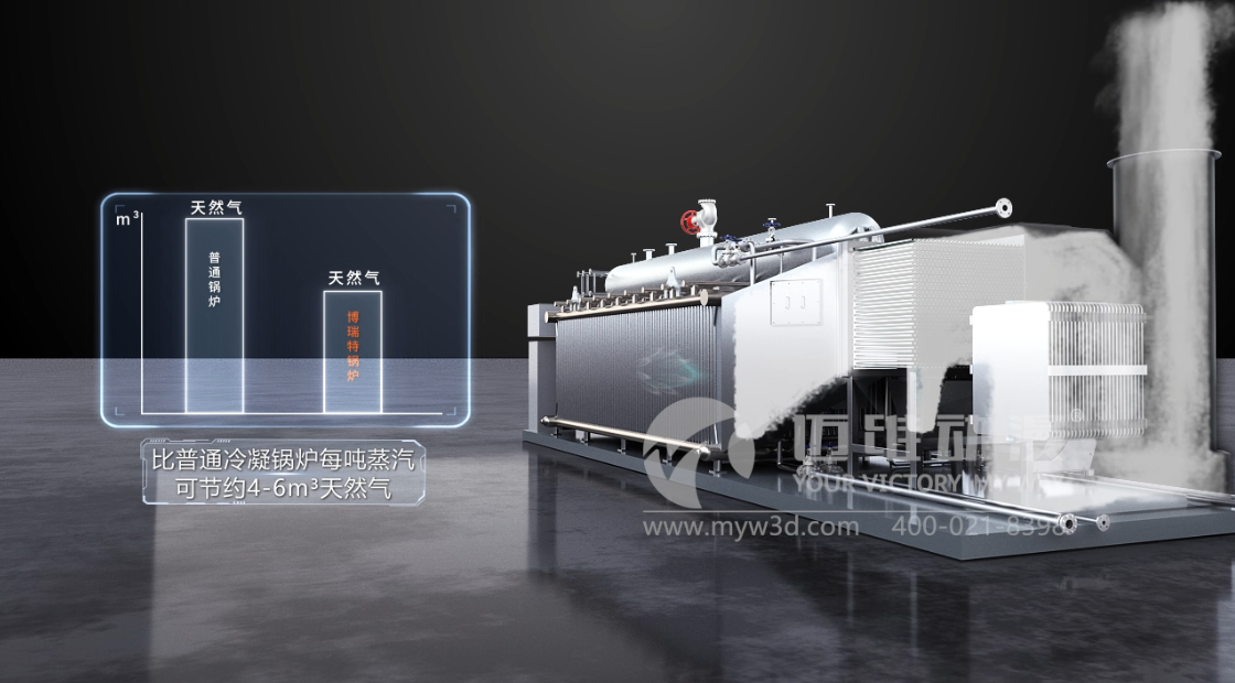 三維動畫制作能夠對制造業用戶產品營銷帶來哪些優勢(圖7)