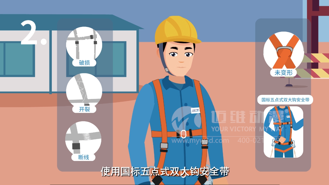 如何制作一部優質的MG動畫宣傳片，這些細節很重要！(圖2)